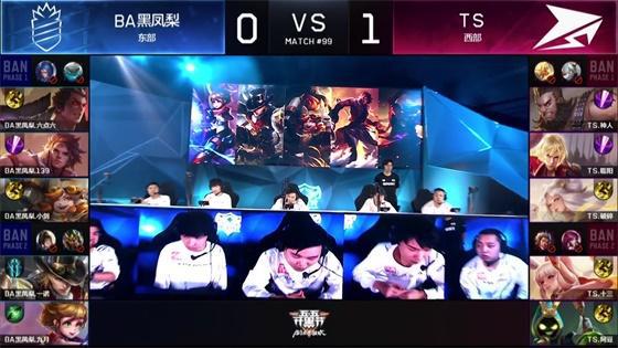 赛背后的亮