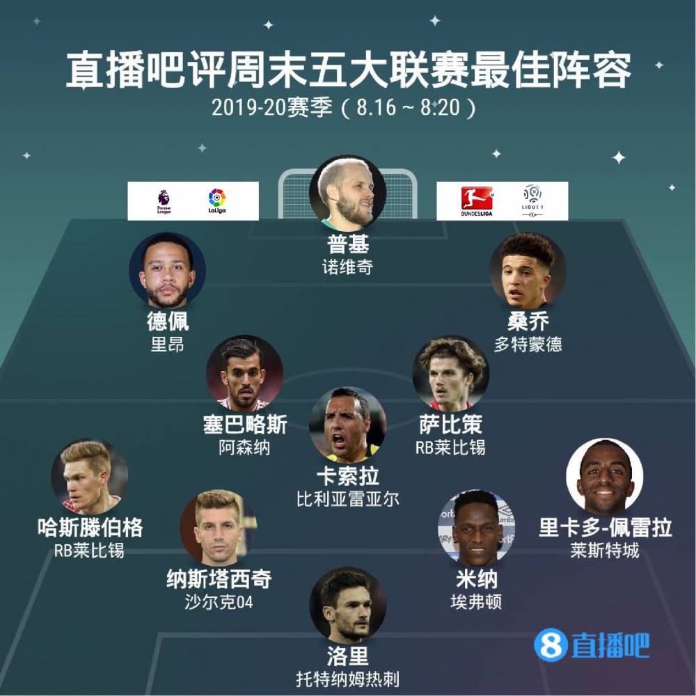 理解球队的