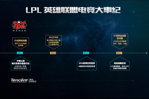 三连败带来 三连败带来