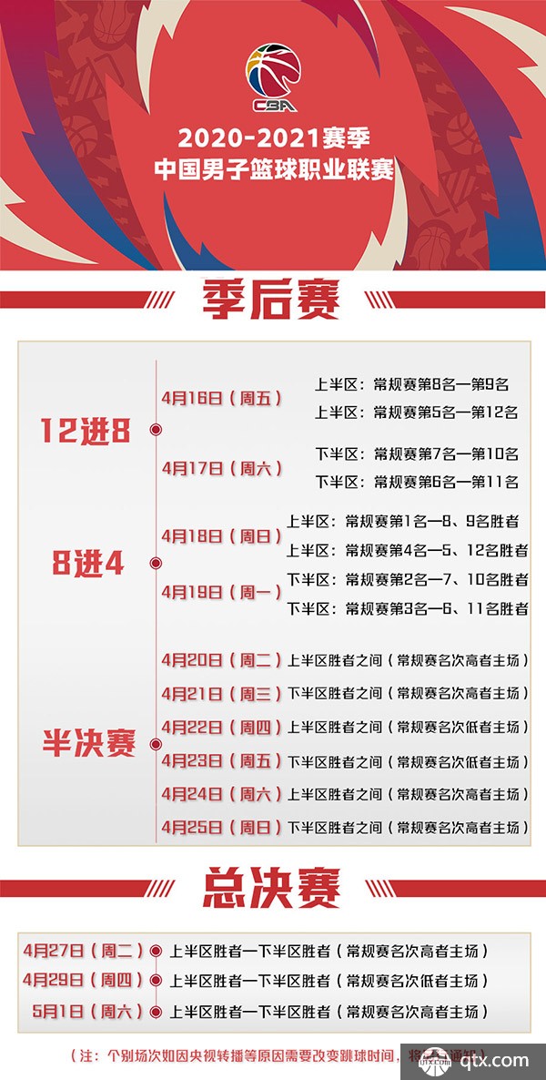 转而直接寻 转而直接寻