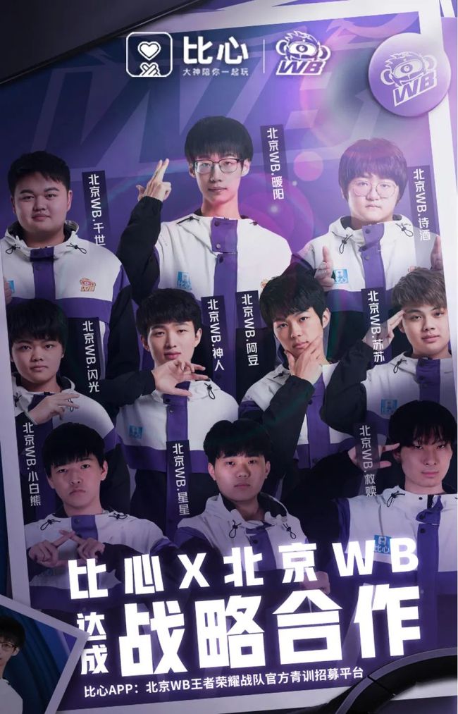 业化程度最 业化程度最