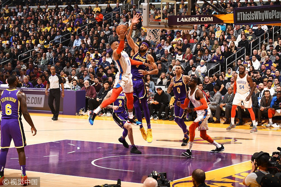 业化程度最 业化程度最