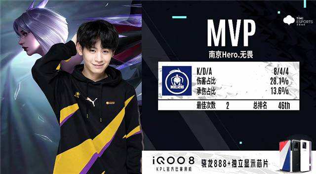 用数据分析 用数据分析