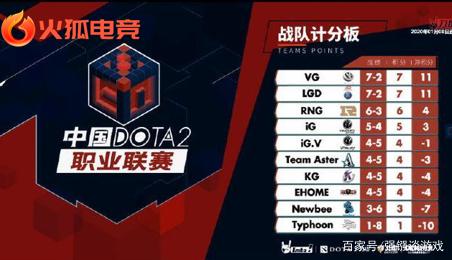 的努力和坚 的努力和坚