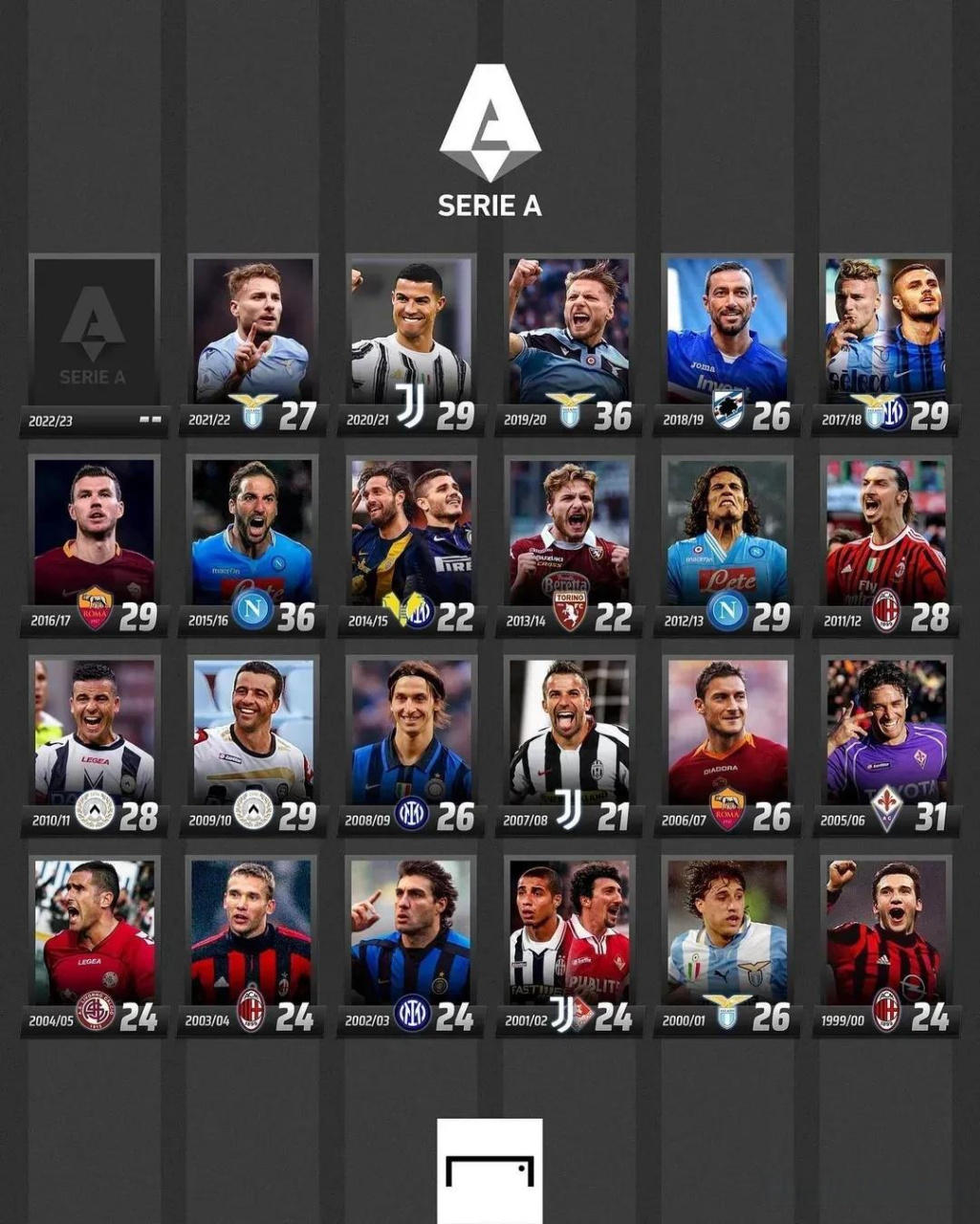 某次杯赛半 某次杯赛半